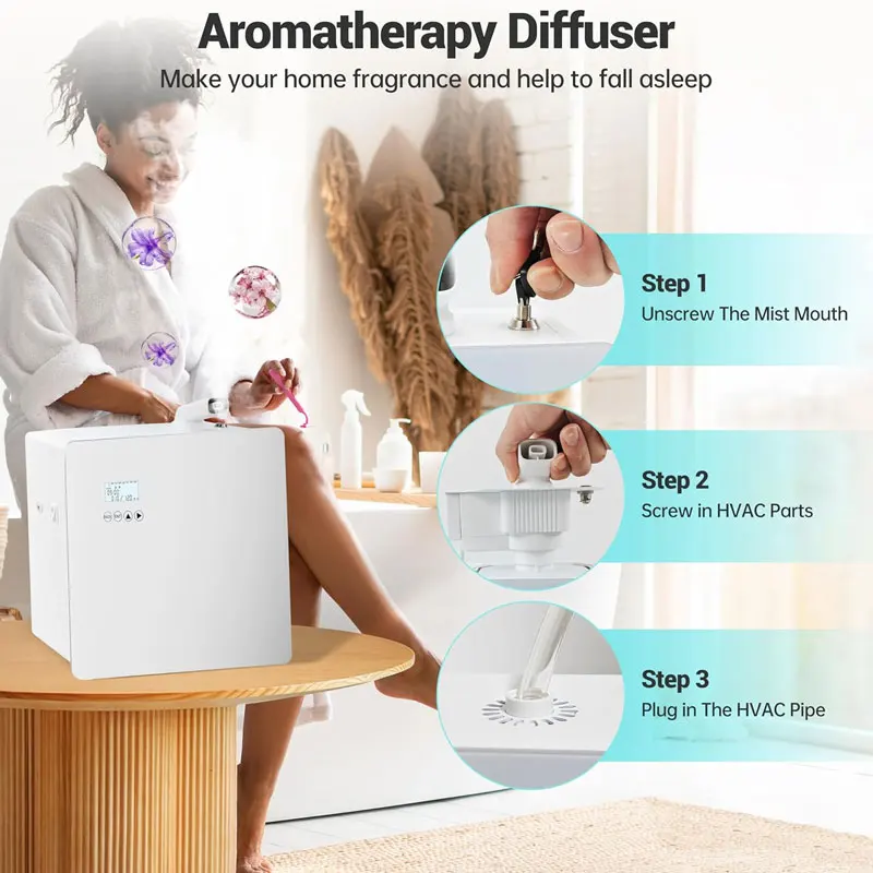 Smart Waterless Scent Diffuser - Smart Aroma Diffuser Wifi App 评论和价格