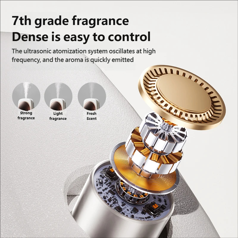 Automatic Aromatherapy Diffuse - Cold Air Diffuser Nebulizer 评论和价格
