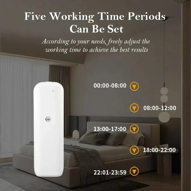 Plug Essential Oil Diffuser La - Aroma Diffuser For Large Room 评论和价格