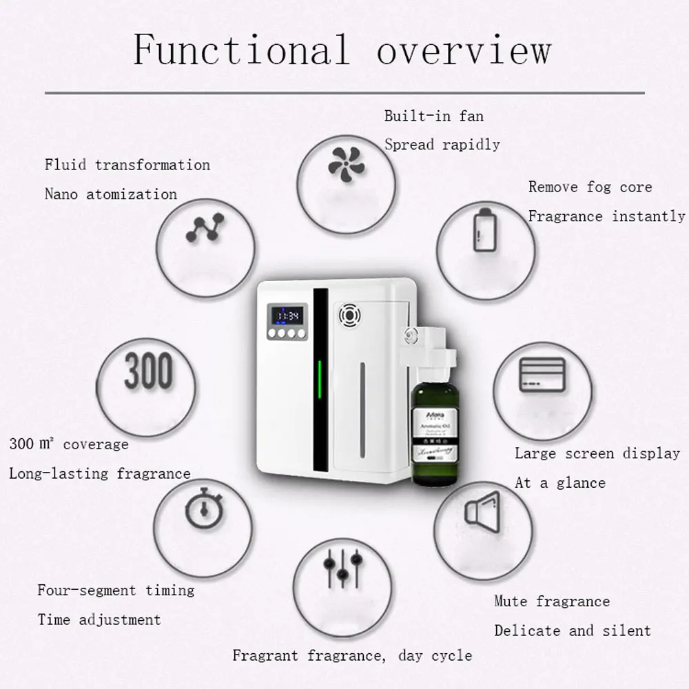 Scent Machine Aroma Diffuser W - Aroma Diffuser For Large Room 评论和价格