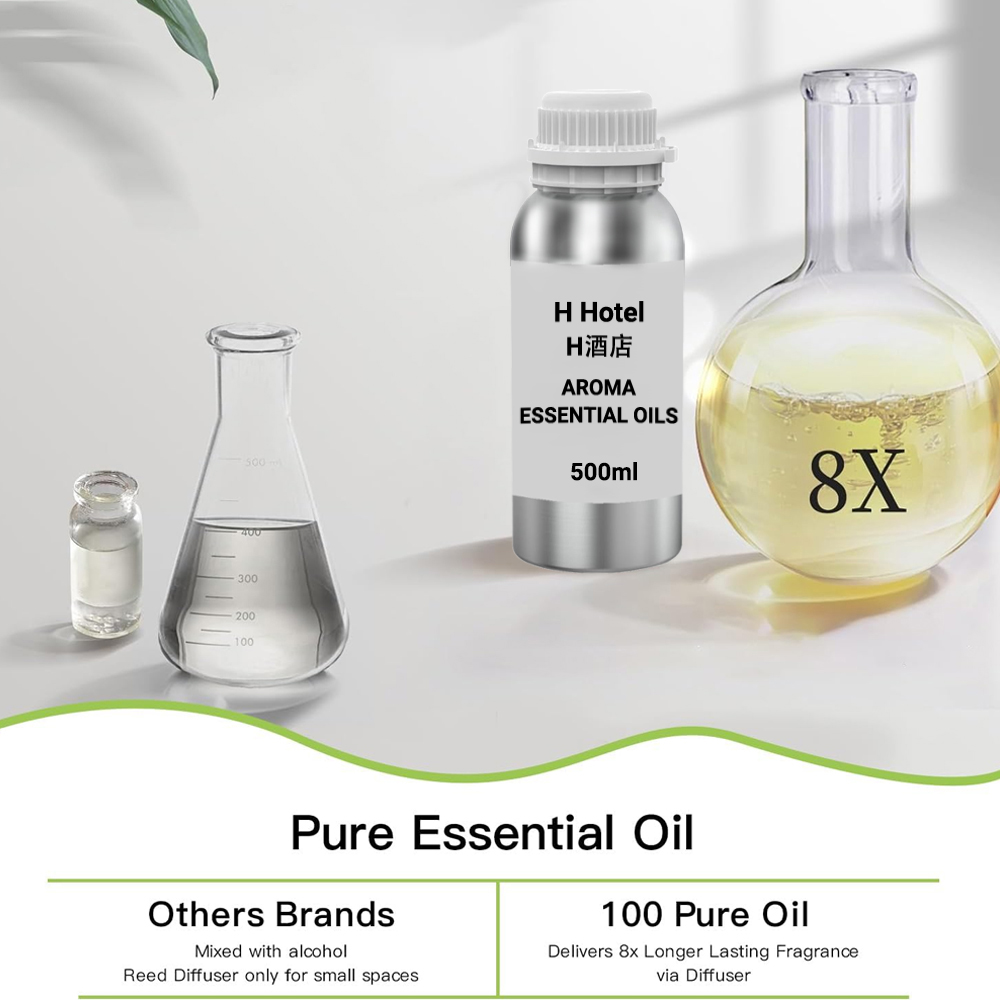Fragrance for Diffuser 500ml A - Essential Oil Diffuser 500Ml 评论和价格