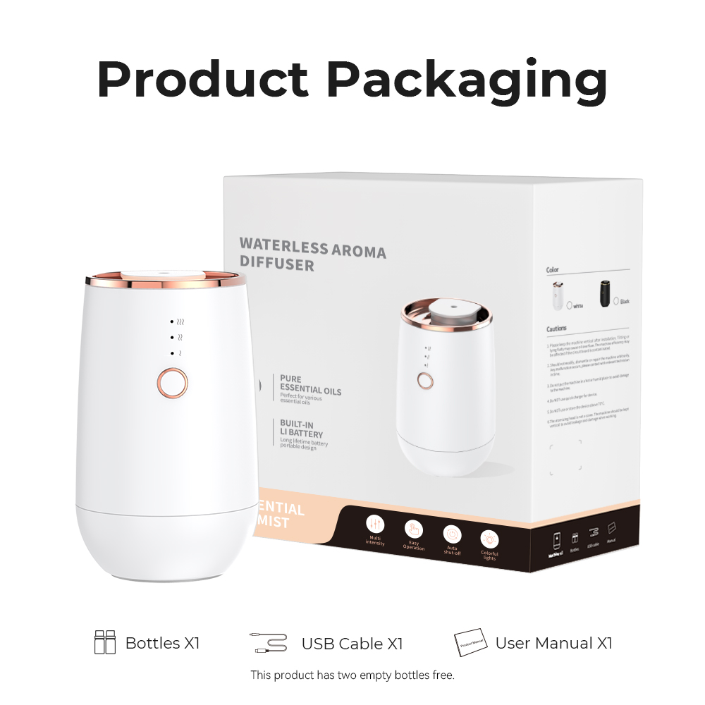 Wireless Car Aroma Diffuser Sm - Car Aroma Diffuser Usb 评论和价格
