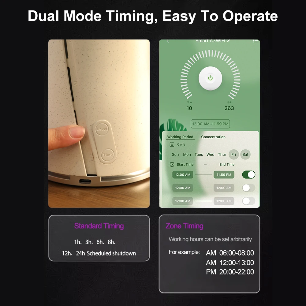 300m³ Hotel Aromatherapy Machi - Smart Scent Machine Commercial 评论和价格