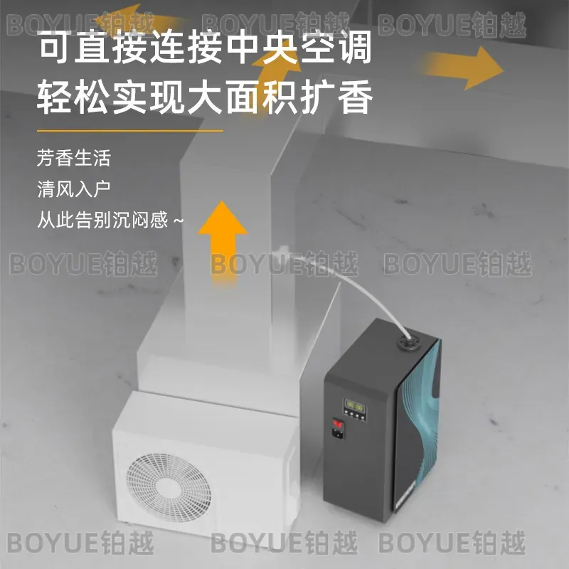 Large Commercial Smart Aroma D - Smart Scent Machine Commercial 评论和价格