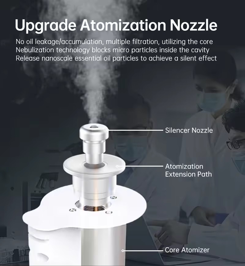 HVAC Smart WIFI App Control Wa - Smart Aroma Diffuser Wifi App 评论和价格
