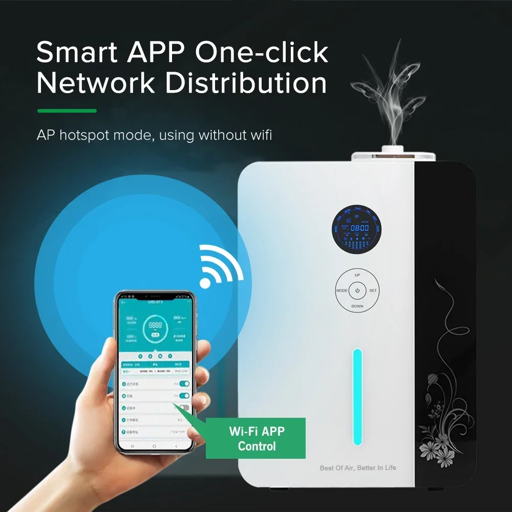 scent air freshener commercial - Smart Scent Machine Commercial 评论和价格