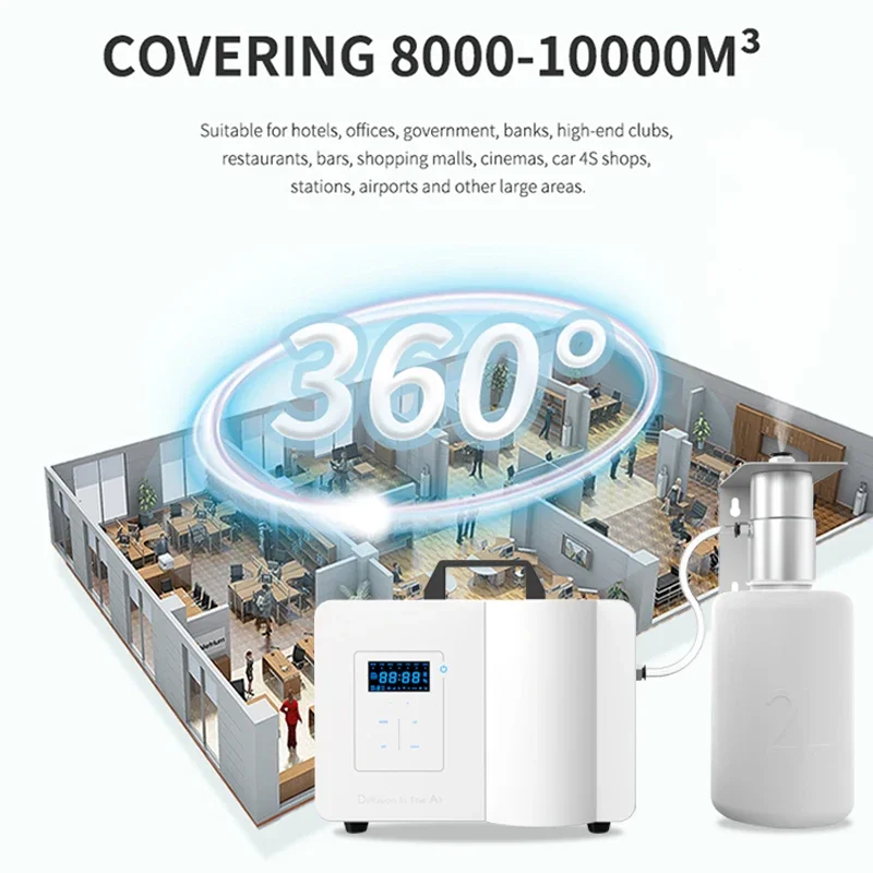 Namste Scent Diffuser Smart Bl - Smart Scent Machine Commercial 评论和价格