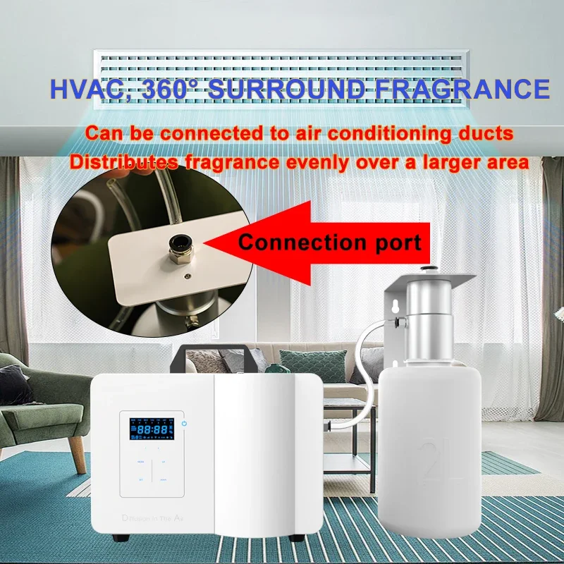 Namste Scent Diffuser Smart Bl - Smart Scent Machine Commercial 评论和价格