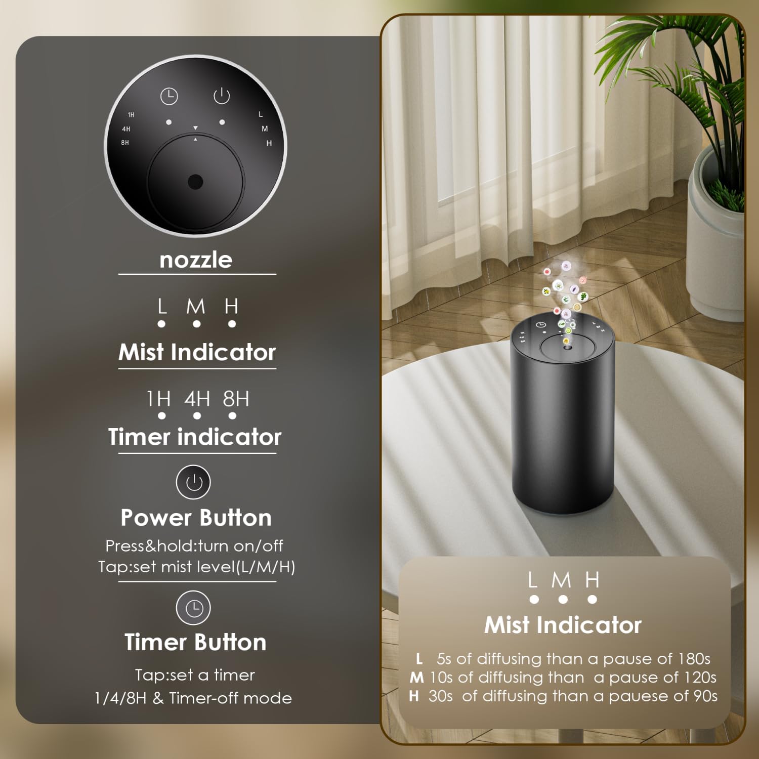 2026 New Upgrade Waterless Ess - Waterless Essential Oil Diffuser 评论和价格