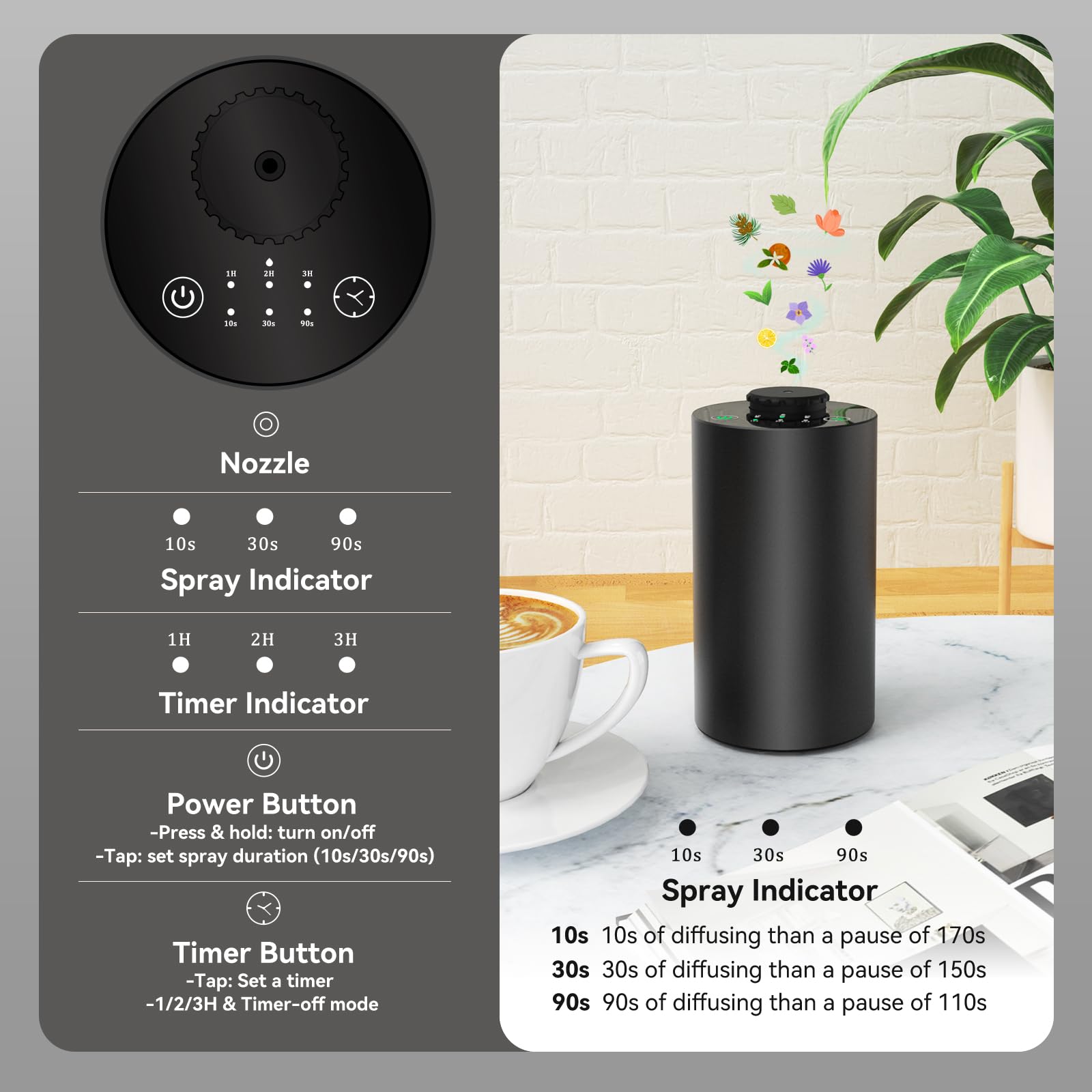 Waterless Essential Oil Diffus - Waterless Essential Oil Diffuser 评论和价格