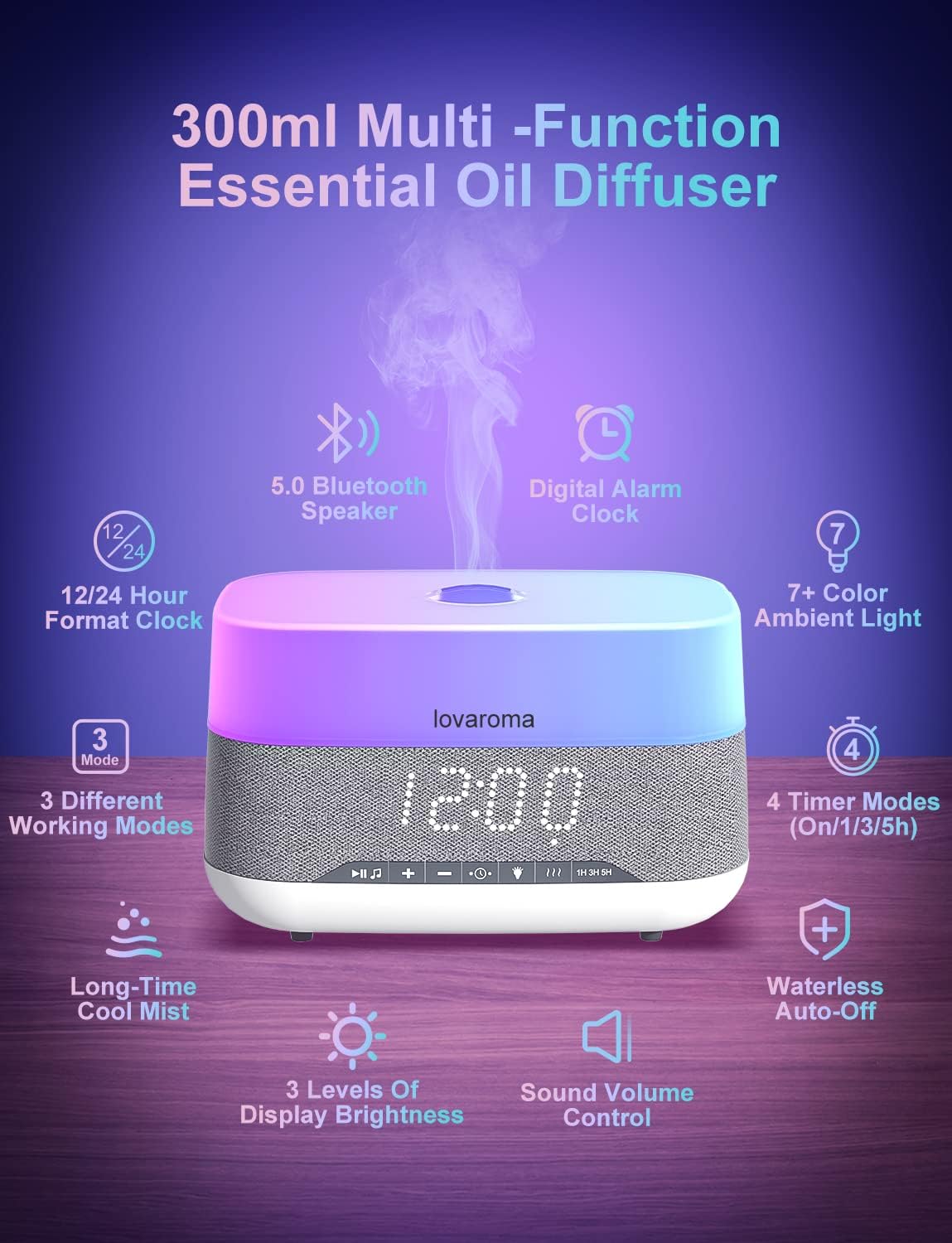 2026 New Upgrade Versatile Ess - Aroma Diffuser Bluetooth Led 评论和价格