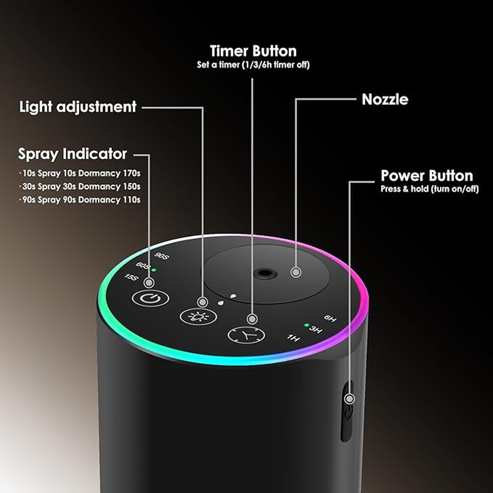 Waterless Diffuser Travel Esse - Waterless Essential Oil Diffuser 评论和价格