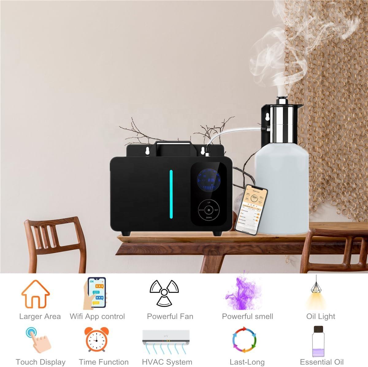 Commercial Smart WiFi App-Cont - Smart Aroma Diffuser Wifi App 评论和价格
