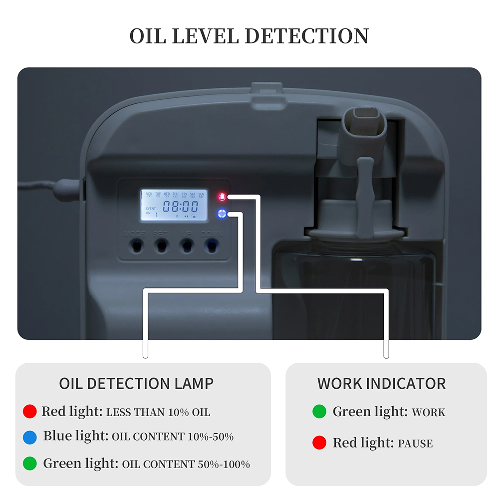 NAMSTE Smart Aroma Diffuser Ho - Aroma Diffuser For Large Room 评论和价格