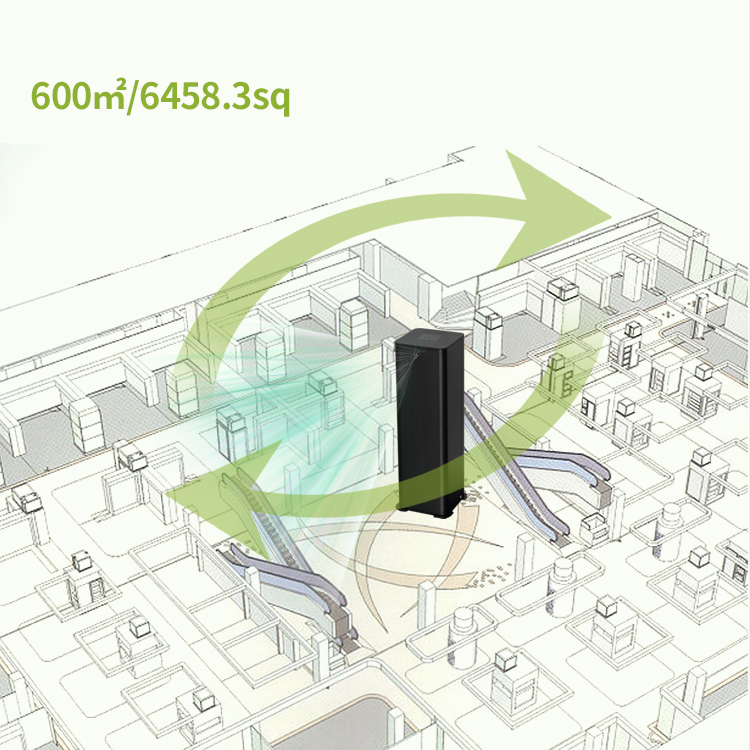 1000ml Capacity Fragrance Diff - Smart Scent Machine Commercial 评论和价格