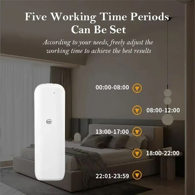 Wall Fragrance Waterless Smart - Waterless Essential Oil Diffuser 评论和价格