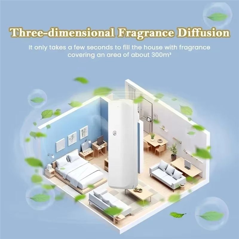Wall Fragrance Waterless Smart - Waterless Essential Oil Diffuser 评论和价格